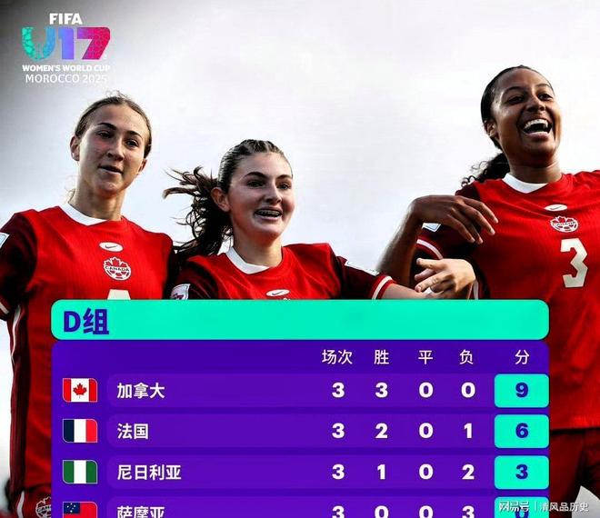 开云体育-美国女足战胜加拿大，晋级北美女足决赛(女足击败美国)