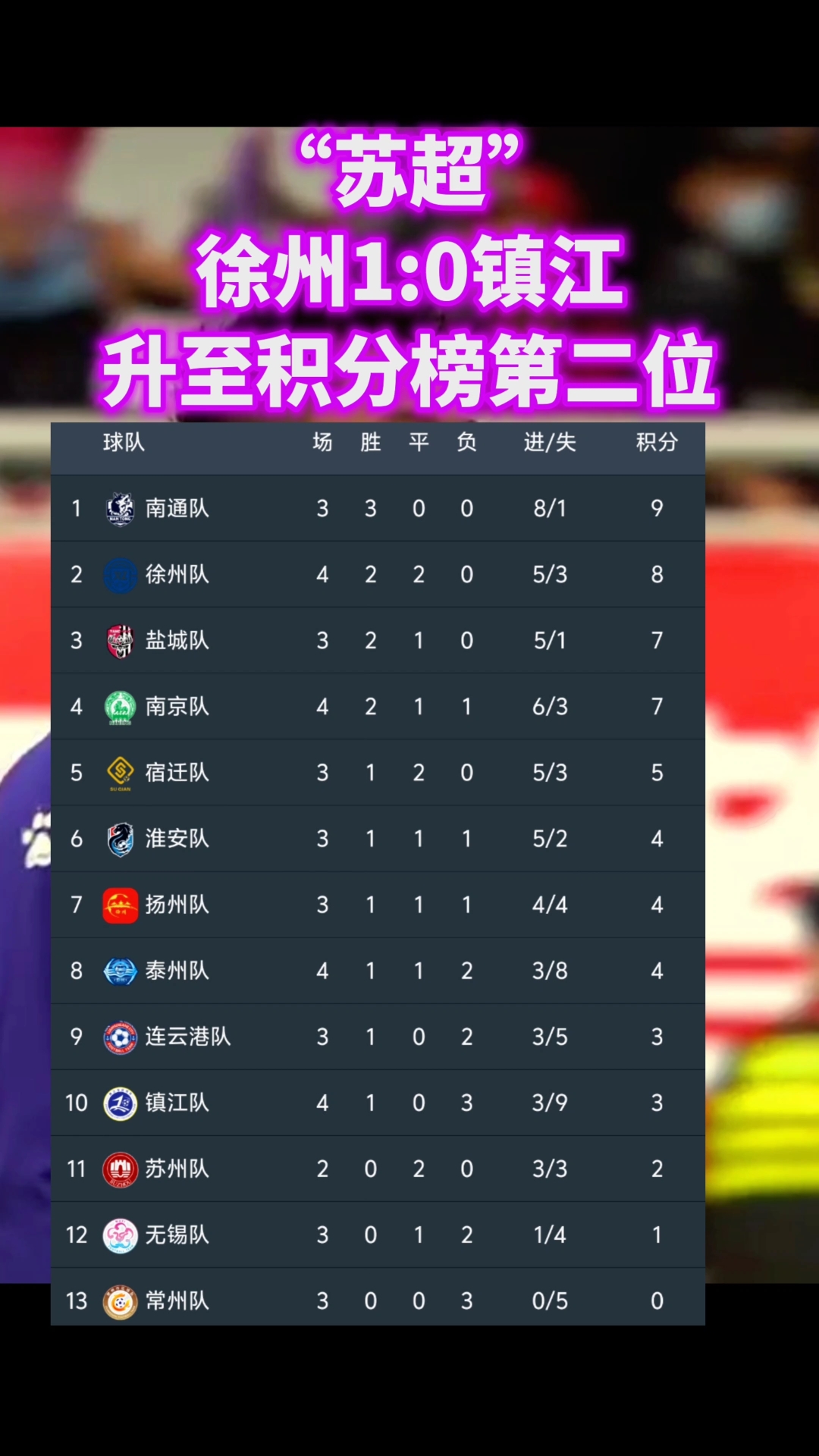 爱游戏官网-球队获得胜利，积分榜排名逐渐上升