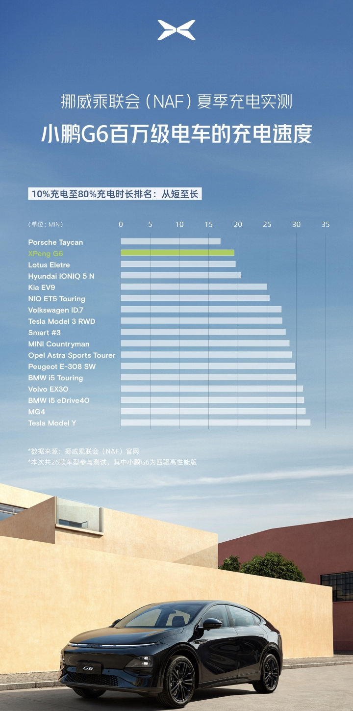 ayx.com-挪威队再胜一场，欧洲杯资格赛成绩亮眼 